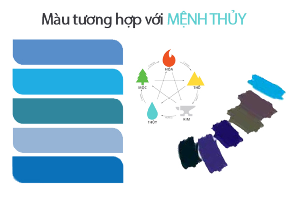 Mau hop menh thuy