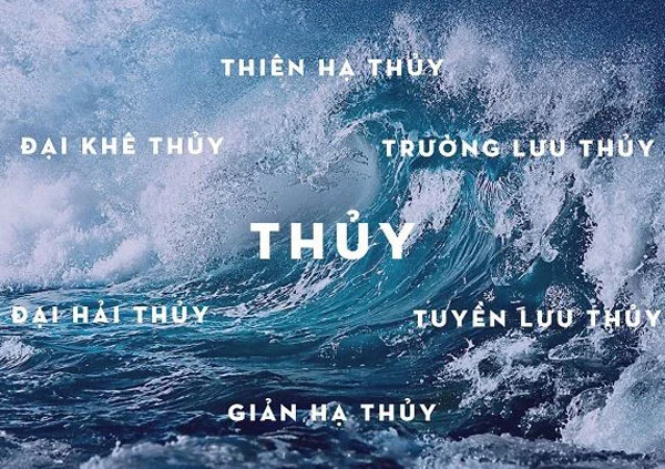 Tim hieu nguoi menh thuy