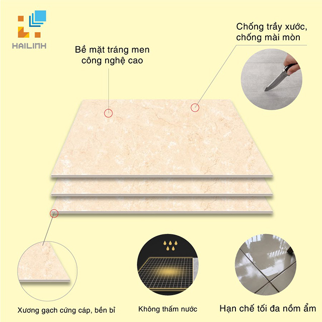Những ưu điểm vượt trội của gạch ốp lát Viglacera