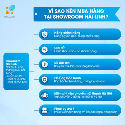 khach-hang-vui-mung-nhan-qua-tang-tai-showroom-hai-linh